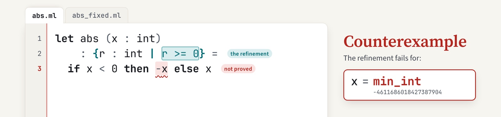 With the minus added, abs is still rejected. Counterexample: x = min_int.