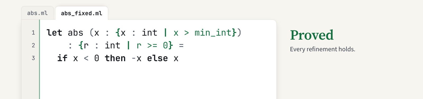 With the precondition x > min_int on the argument, abs is proved: every refinement holds.